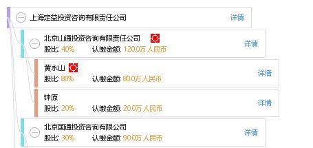 上海定益投資咨詢有限責任公司 專業的上海咨詢服務引領者